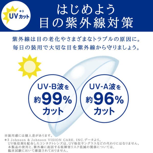 ジョンソンエンドジョンソンのワンデー アキュビュー オアシス(1day ACUVUE OASYS)は紫外線カットにも最適