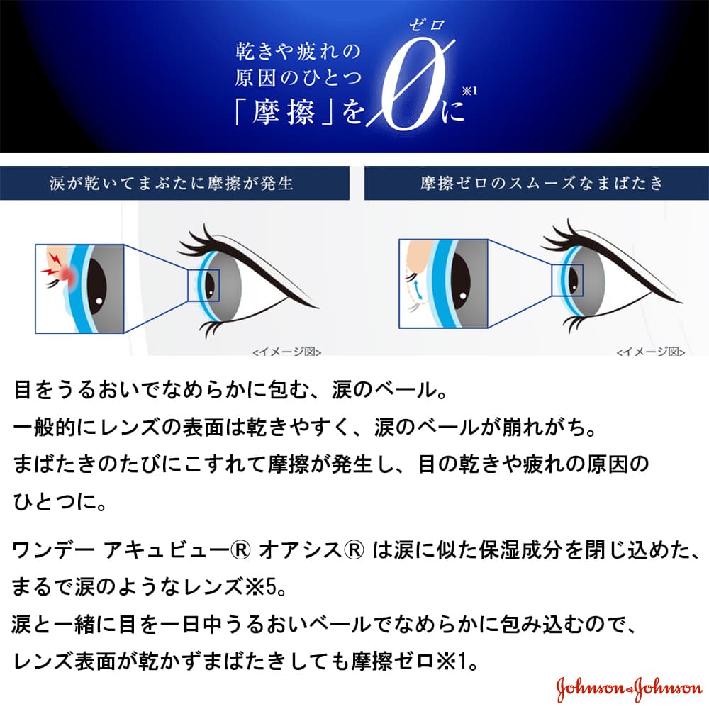 ワンデー アキュビュー オアシス(1day ACUVUE OASYS)は摩擦ゼロのなめらかさが持続。一日中スマホやパソコンを使っても乾燥感のない快適な視界へ。