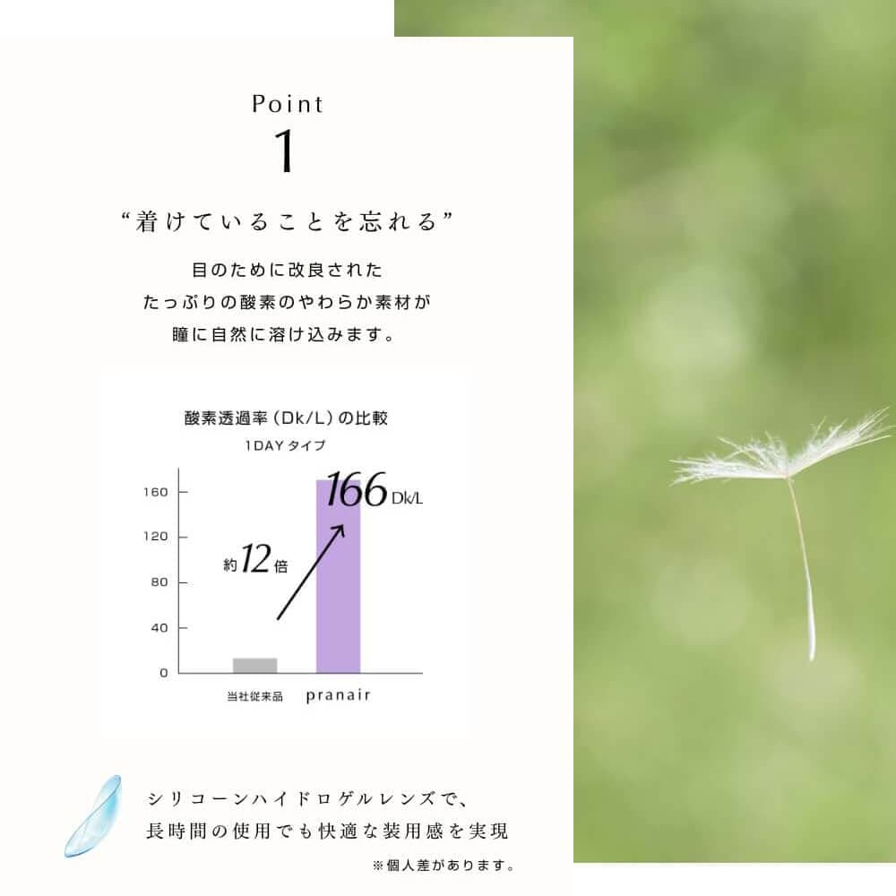 プラネアワンデー(pranair 1day)30枚入 高酸素透過率コンタクトレンズ着けている事を忘れる酸素透過率166Dk/L