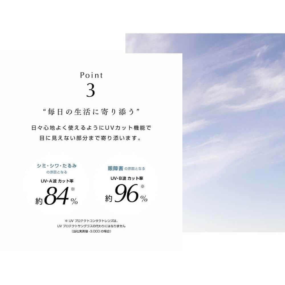 プラネアワンデー(pranair 1day)30枚入 高酸素透過率コンタクトレンズはUVカット