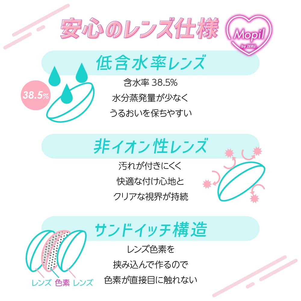  モピル by ゼル (Mopil by ZERU.)　2枚入 