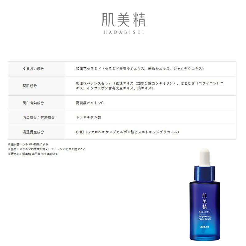 肌美精　ターニングケア美白 薬用美白美容液