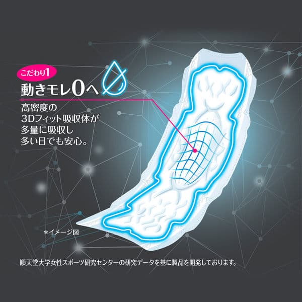 ソフィ SPORTSズレに強い 特に多い昼用 羽なし (26cm×24枚)  生理用ナプキン