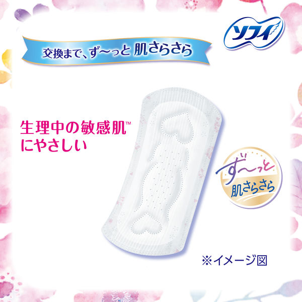 ソフィ はだおもい 多い昼～ふつうの日用 羽なし (21cm×32枚) 