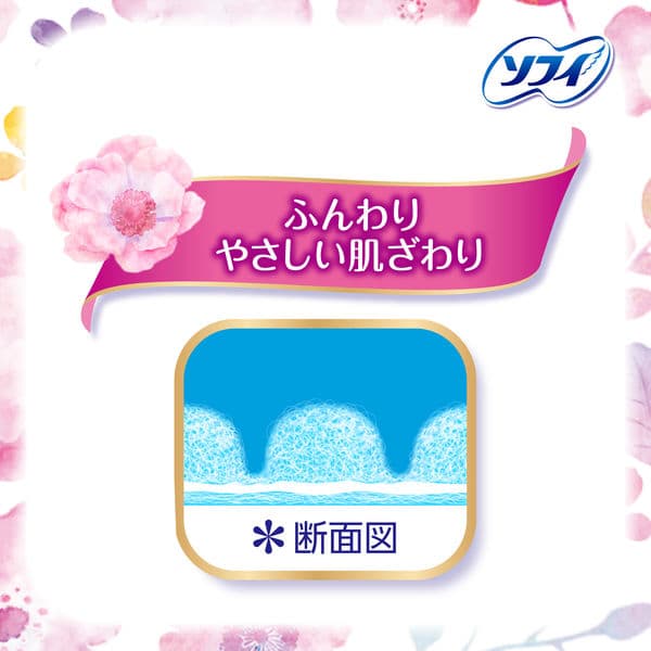 ソフィ はだおもい 多い昼～ふつうの日用 羽なし (21cm×32枚)  