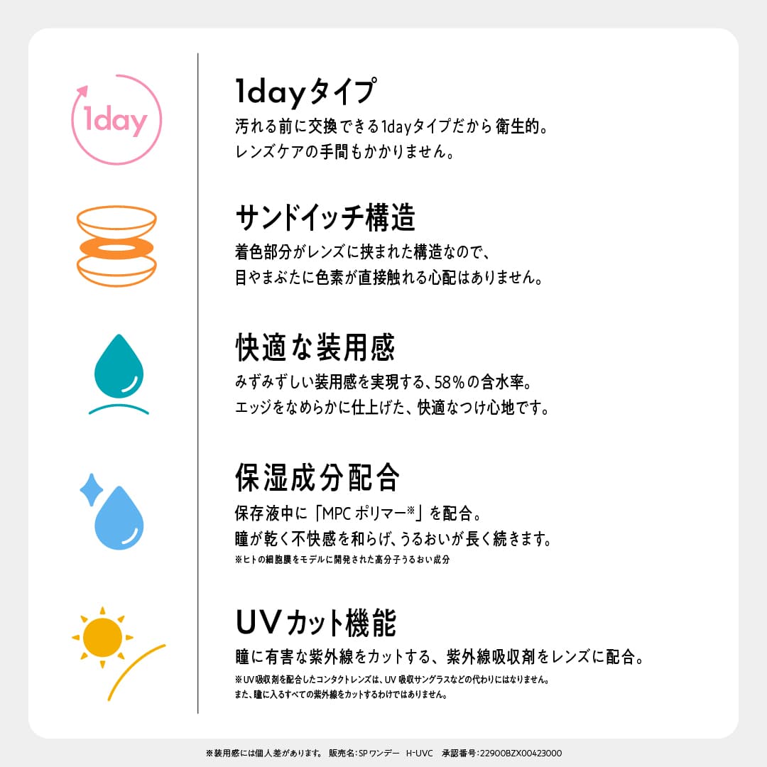 Belleme（ベルミー）ワンデーレンズスペック）