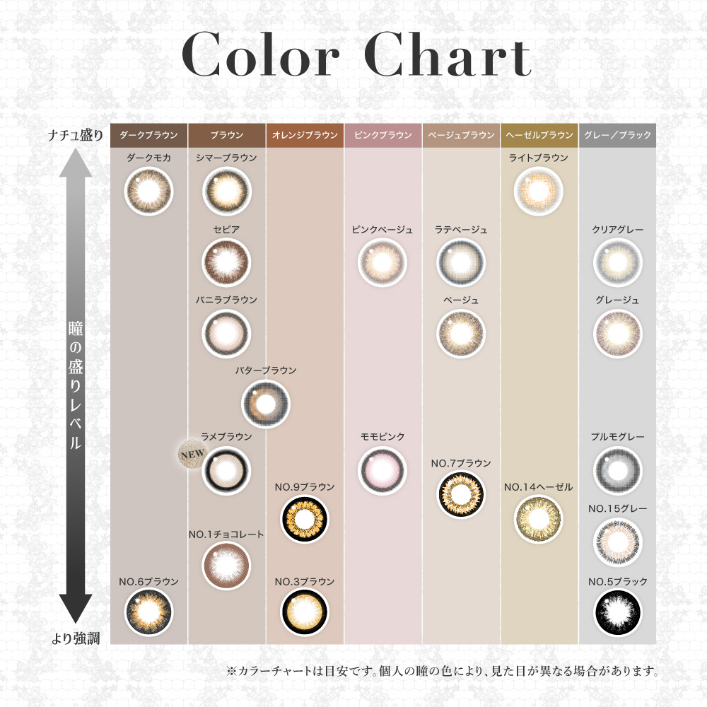 シークレットキャンディマジックマンスリーカラーラインナップ