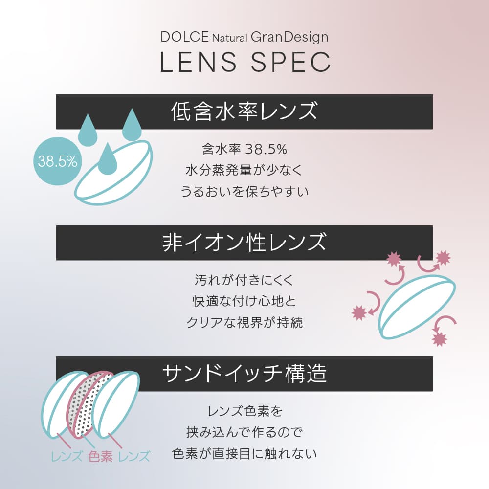  ドルチェ ナチュラル グランデザイン(GranDesign)10枚入 15.0mmカラコン 