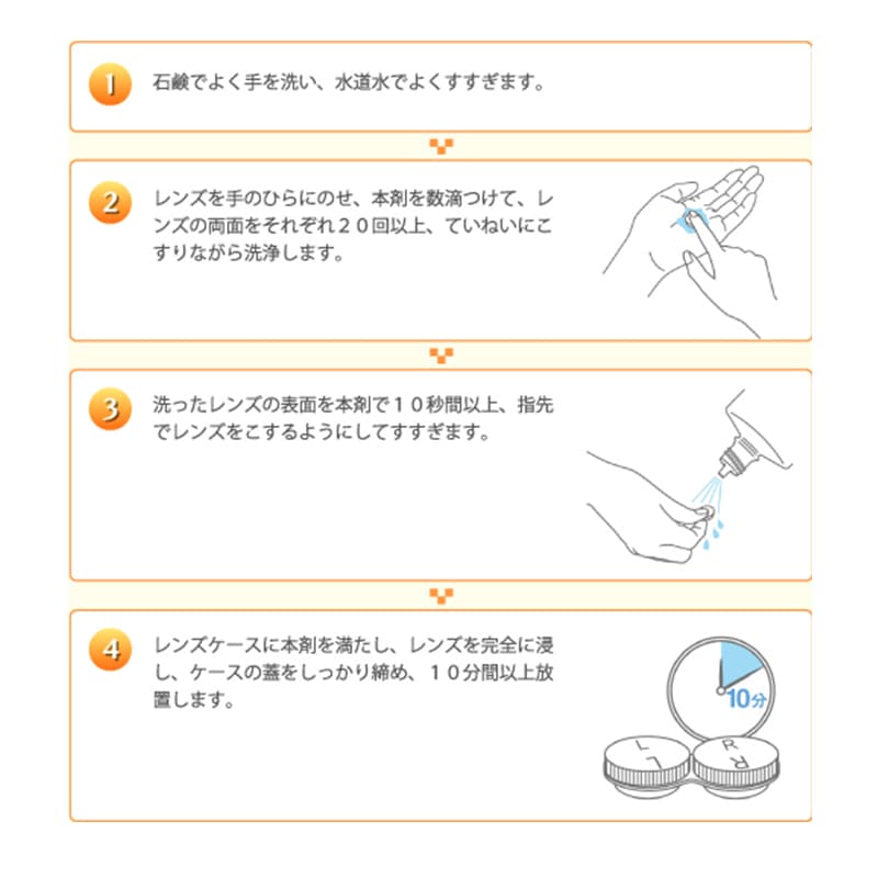 カラコン洗浄液-ソフトコンタクトレンズ洗浄液-スリムケア 120ml [洗浄・すすぎ・消毒・保存液]医薬部外品 