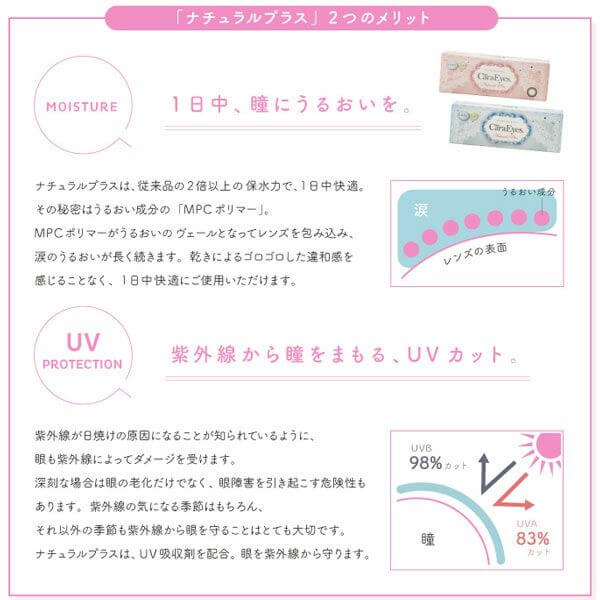 ワンデーキャラアイ UVモイスト　ナチュラルプラス/度なし・度あり カラコン