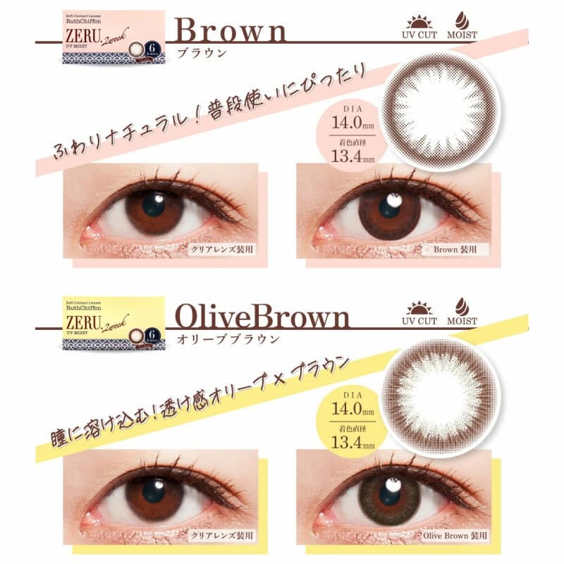  ルースシフォンZERU 2ウィークUVMはUVカット・モイスト成分配合でリニューアルしました