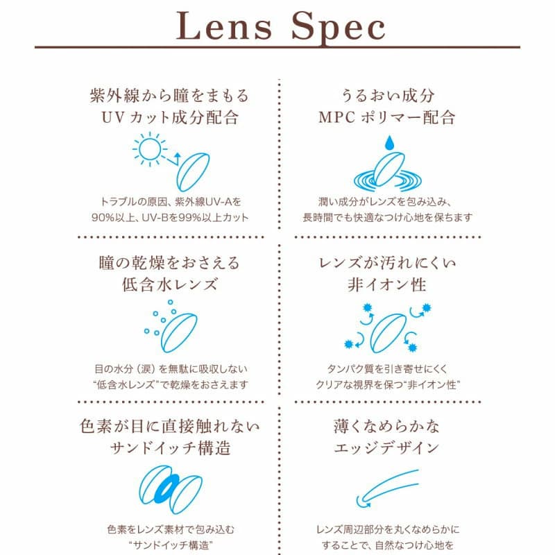  ルースシフォンZERU 2ウィークUVMはUVカット・モイスト成分配合でリニューアルしました