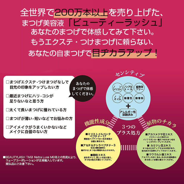 スパトリートメン ビューティーラッシュ センシティブ1.5ｍl　センシティブとは