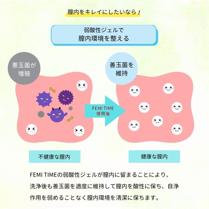 フェミタイム-フェムケア-膣洗浄-膣ケア