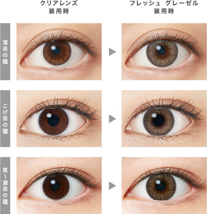 ディファインフレッシュシリーズから新色「フレッシュグレーゼル」装用画像