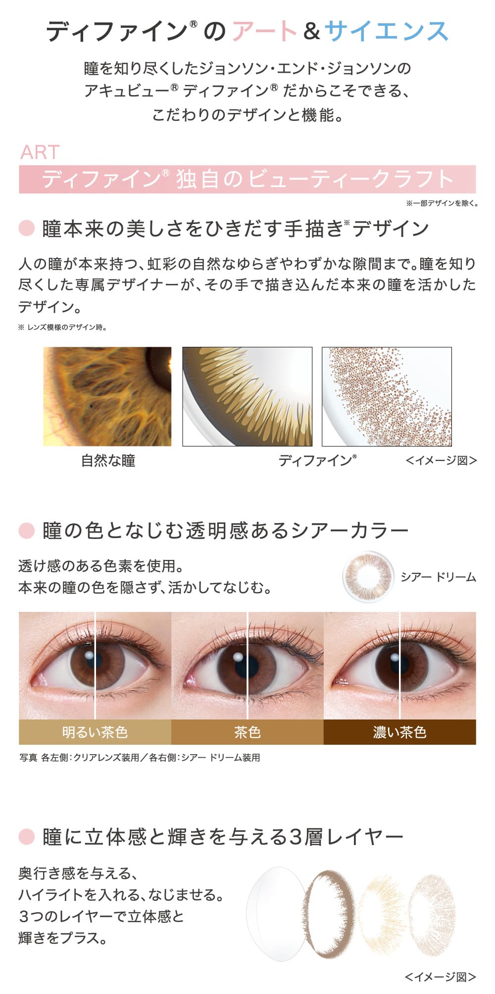 ワンデー アキュビュー ディファイン モイスト 30枚入のカラコン（度あり度なし）は眼科販売品の安心安全なカラコン。ナチュラルでメンズカラコンにもおすすめ