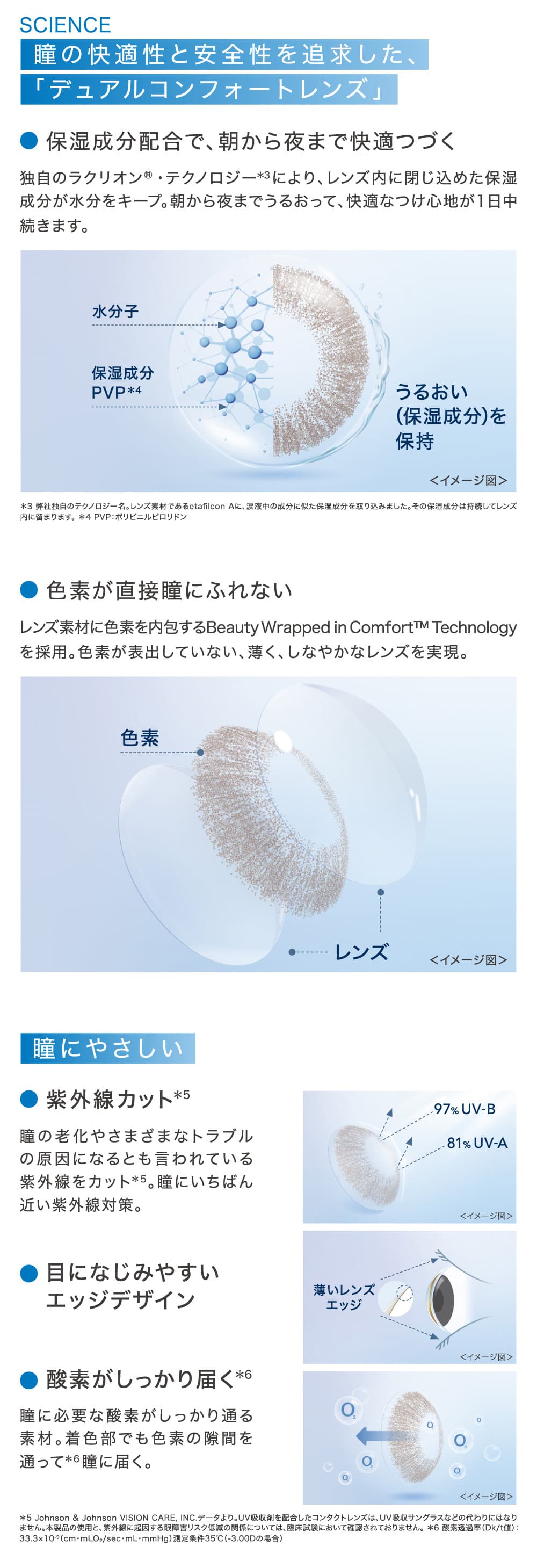 ワンデー アキュビュー ディファイン モイスト 30枚入のカラコン（度あり度なし）は眼科販売品の安心安全なカラコン。ナチュラルでメンズカラコンにもおすすめ