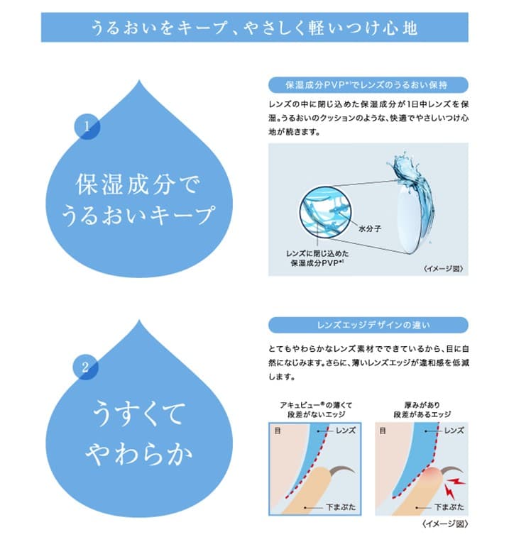 ジョンソンエンドジョンソンのワンデーアキュビューモイスト(1day ACUVUE MOIST) は従来のワンデーアキュビュー製品にうるおい成分を配合。つけた瞬間すぐなじみうるおいをキープするコンタクトレンズ。やさしく軽いつけ心地のクリアレンズ。BC8.5mmとBC9.0mmで-12.00の高度数対応のコンタクトレンズ。