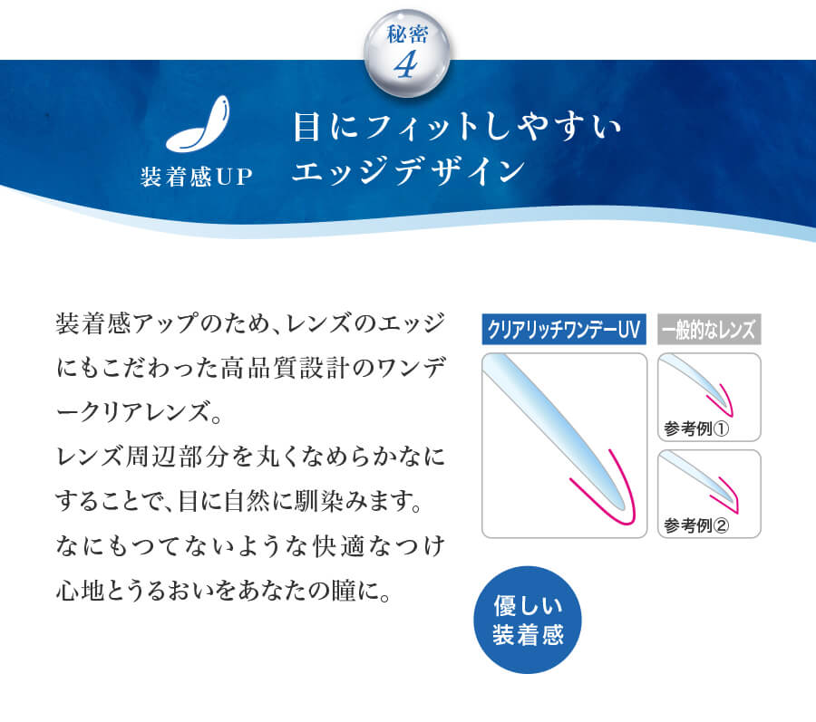 クリアリッチワンデーUVのこだわり④レンズ構造について）