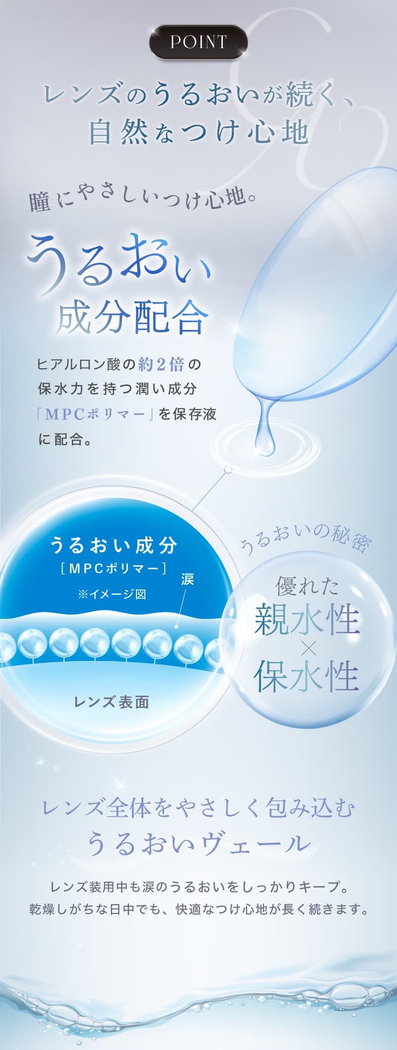 クレーヴ(CLEAV) 30枚入-クリアコンタクトレンズ-低含水38％-ドライアイにおすすめ