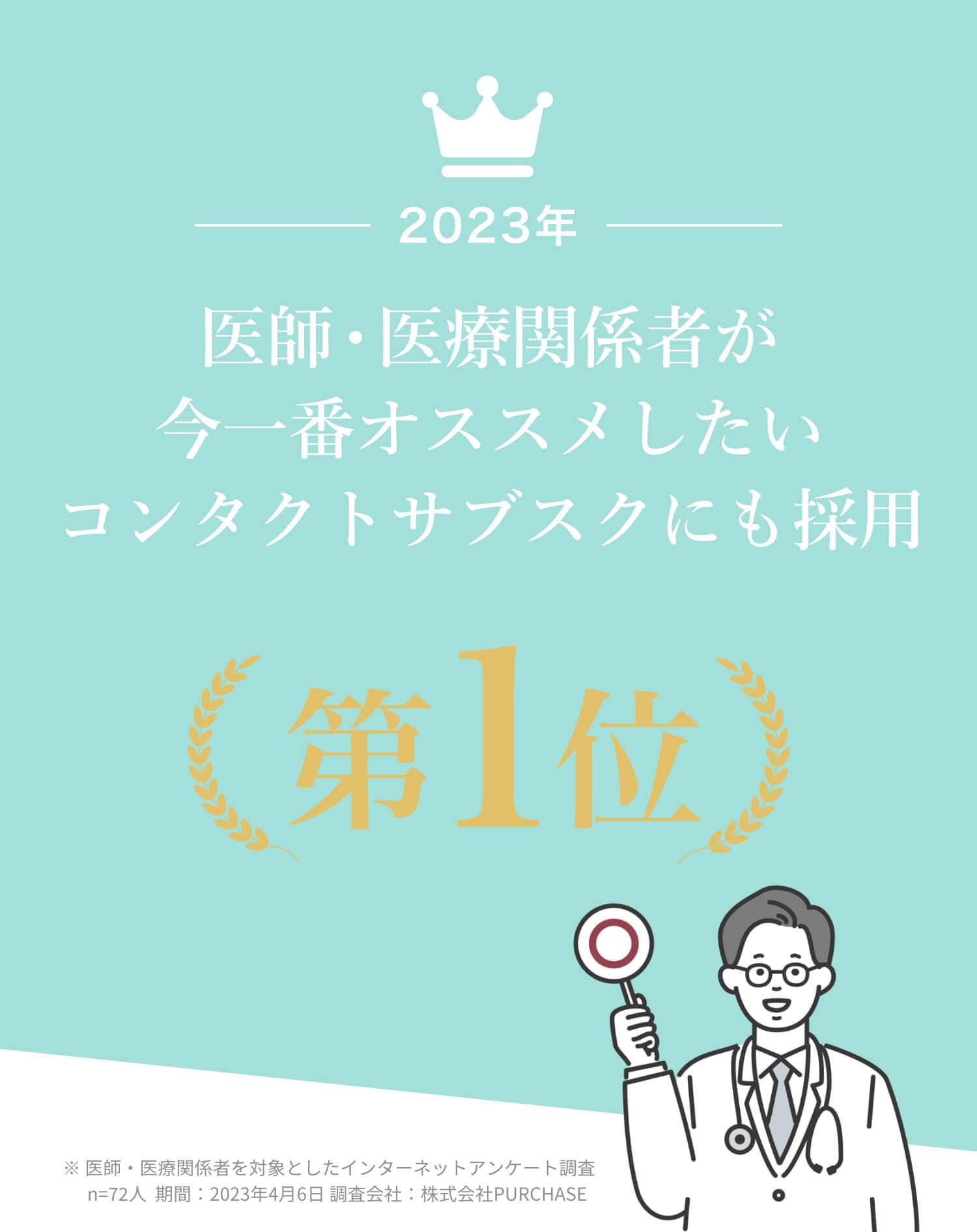 コンクルワンデー10枚入 は眼科医監修のサービスから生まれた次世代コンタクトレンズconcle瞳の快適を1日中サポート