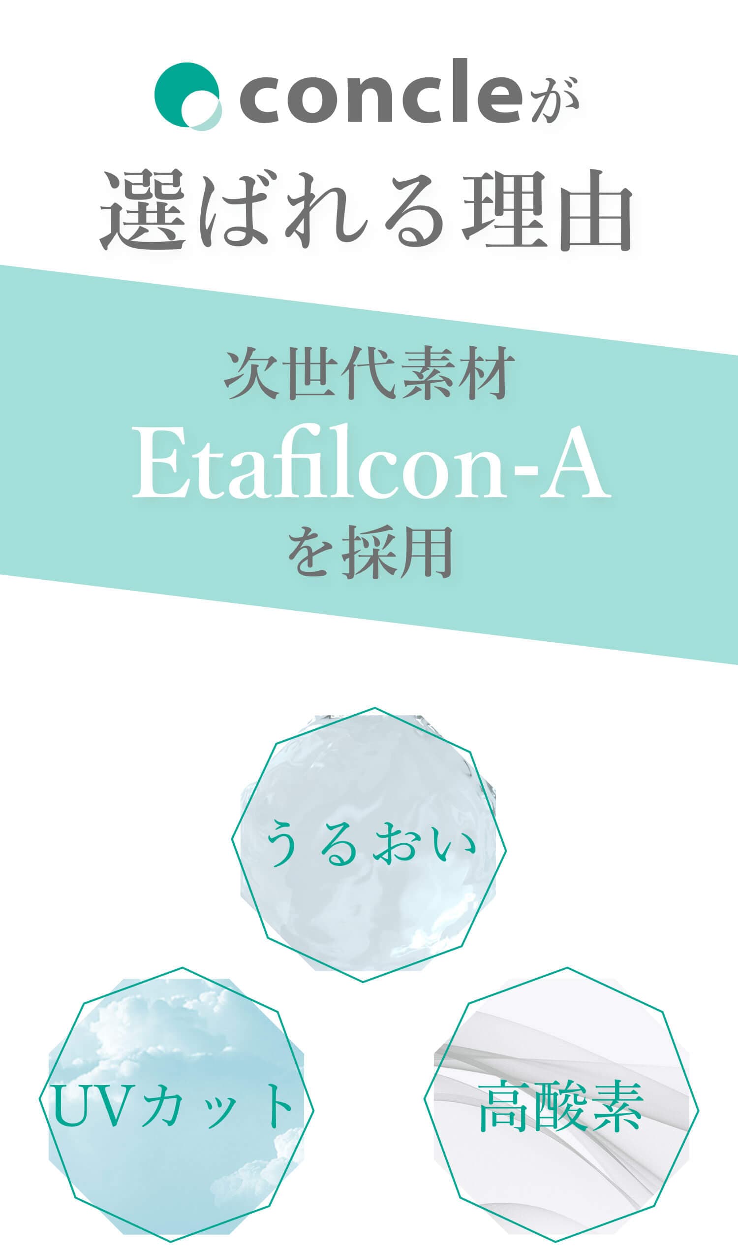 コンクルワンデー10枚入 は眼科医監修のサービスから生まれた次世代コンタクトレンズconcle瞳の快適を1日中サポート