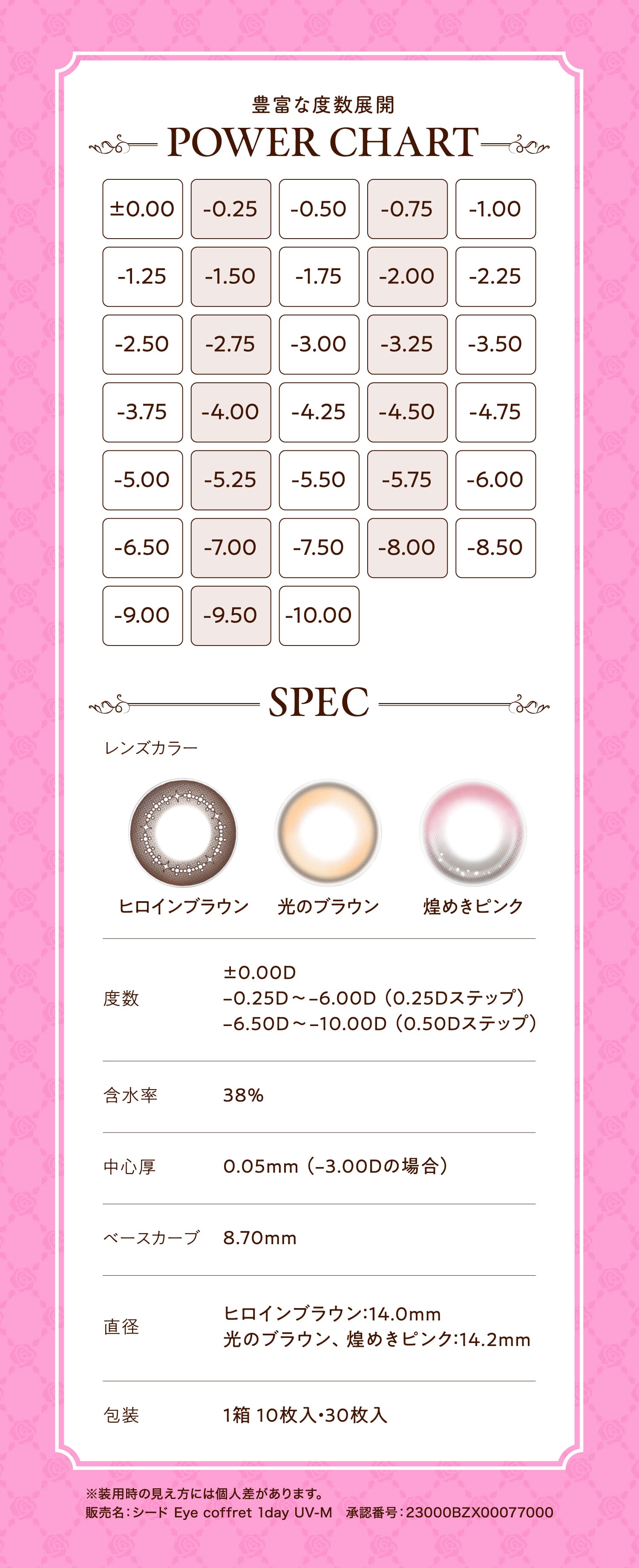 ヒロインメイクワンデーUVM-ワンデーカラコン-眼科販売カラコン-レンズスペック