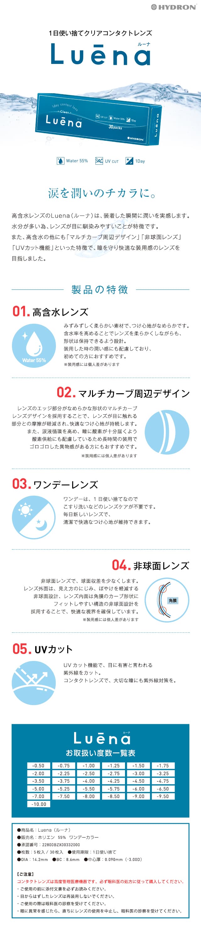 ルーナ クリアレンズ 