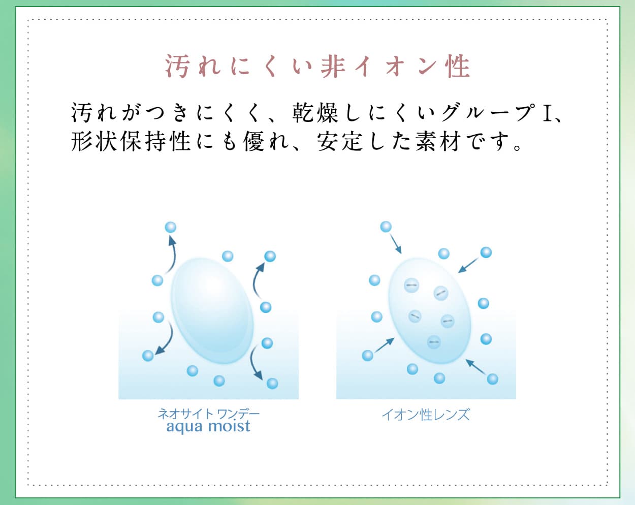  ネオサイトワンデーアクアモイスト 30枚入　クリアレンズ