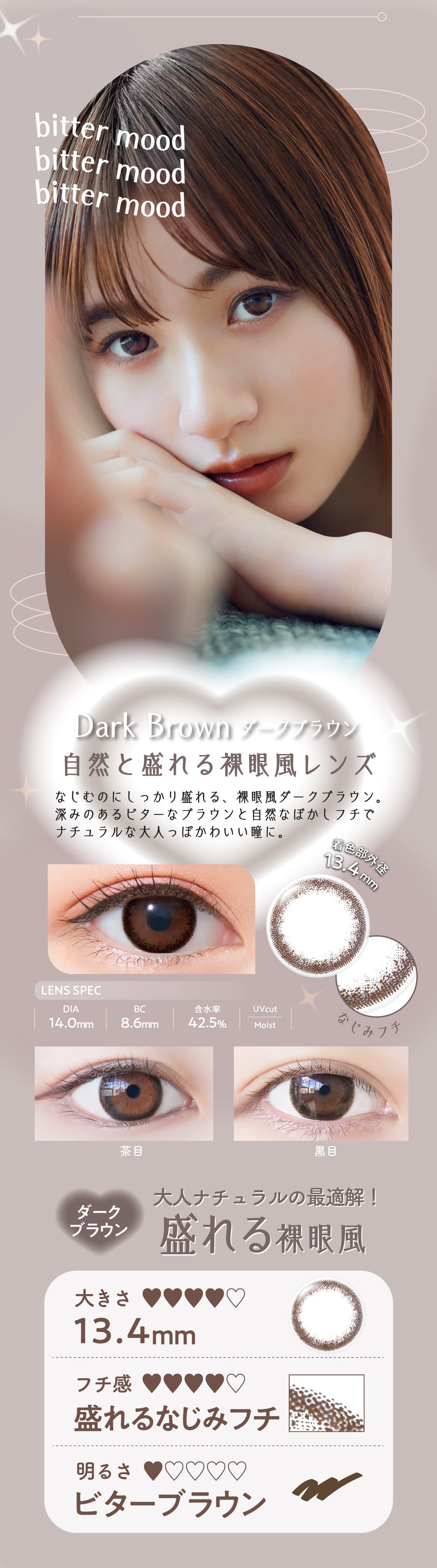 ネオサイトワンデーリングUV