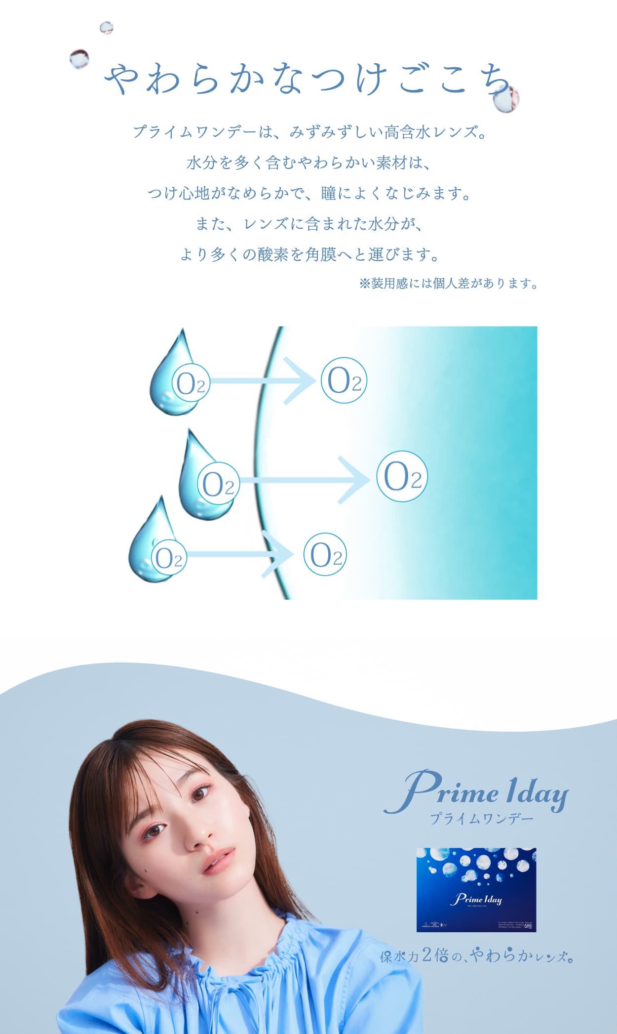 １日使い捨て高含水コンタクトレンズPrime 1day（プライムワンデー）うるおい成分「MPC ポリマー」が潤いのヴェールとなり、乾燥感の軽減が期待でき、レンズに紫外線吸収剤を配合し、眼に有害な紫外線（UV-Aを78％、UV-Bを97％ ※-3.00Dの場合）をカット。