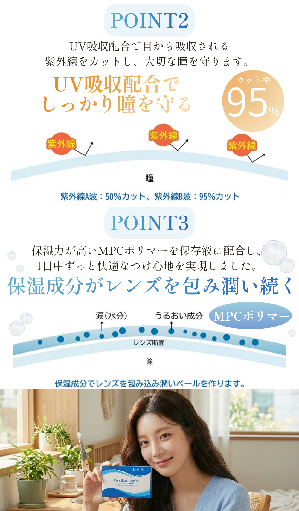 PureEyes1dayM-ピュアアイズワンデーM-は、まるで裸眼、うるおい1日中続く。コスパ最強ワンデーコンタクト（激安　クリアレンズコンタクト）含水率58％の高含水レンズは毎日コンタクトレンズを使う人におすすめ。毎日使うからお手頃で高品質なものを提供します。