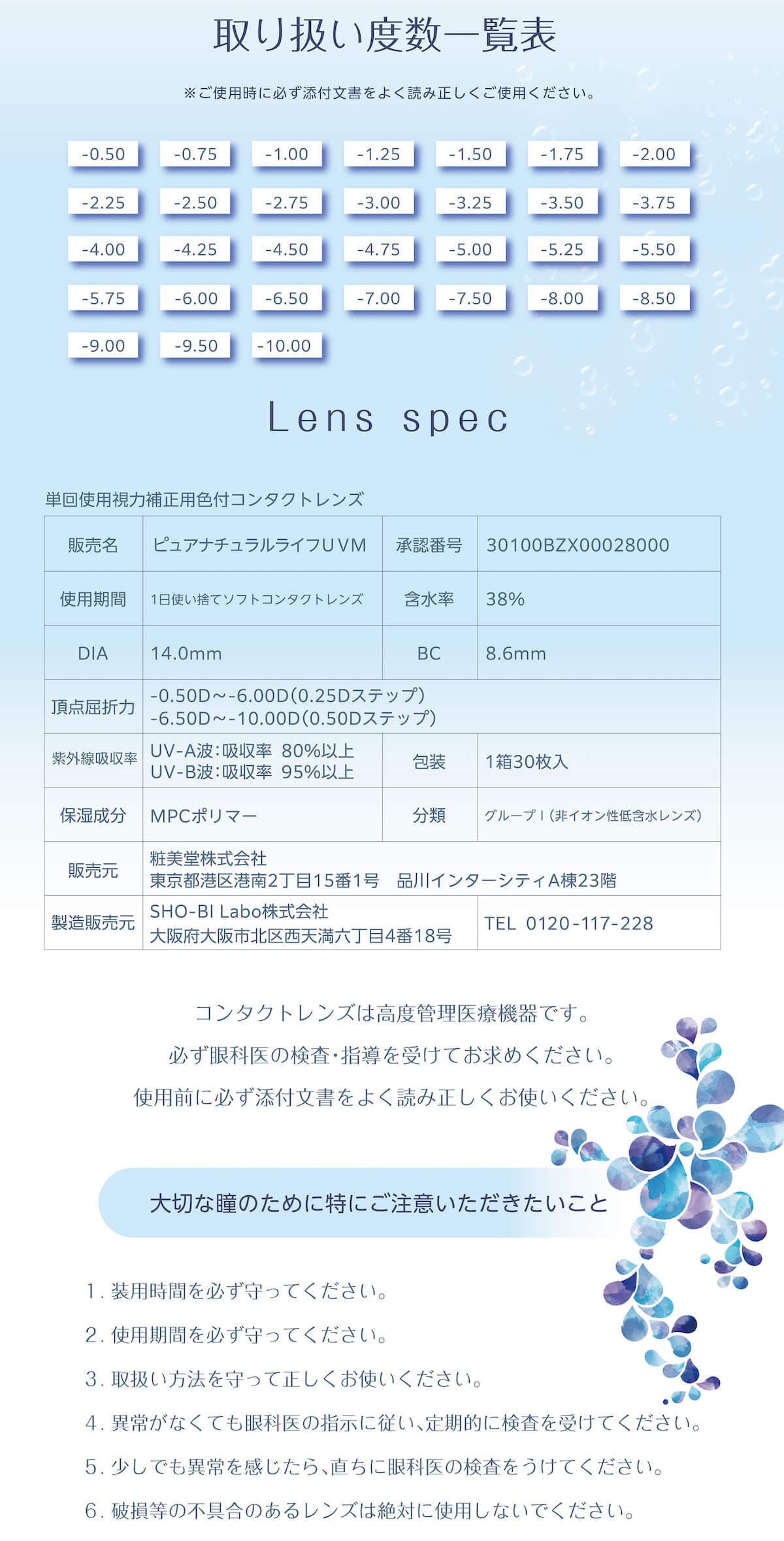 ピュアナチュラルPLUSレンズスペック