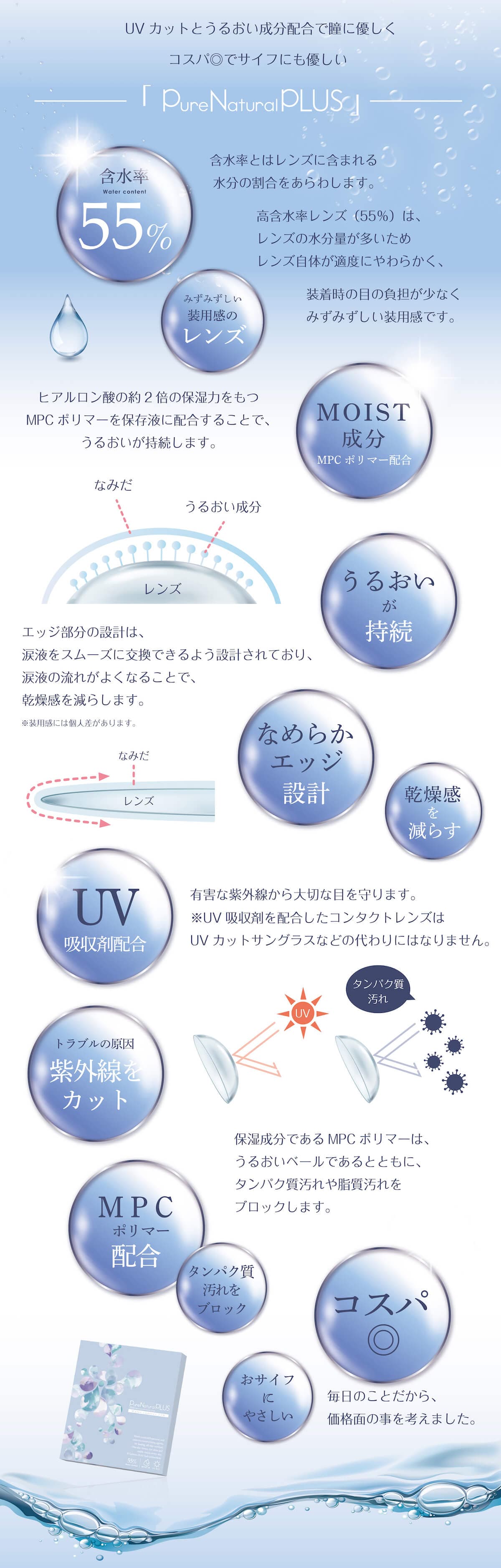 ピュアナチュラルPLUSはUVカットと非イオン性レンズの高含水レンズ！ヒアルロン酸の約2倍の保水力を持つ“MPCポリマー”を配合したクリアコンタクトレンズ