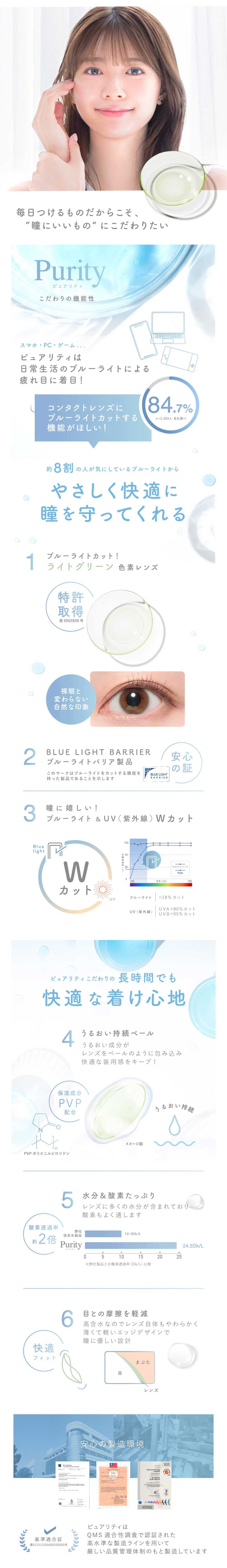 Purity(ピュアリティ)30枚入　ブルーライトカット　クリアレンズ