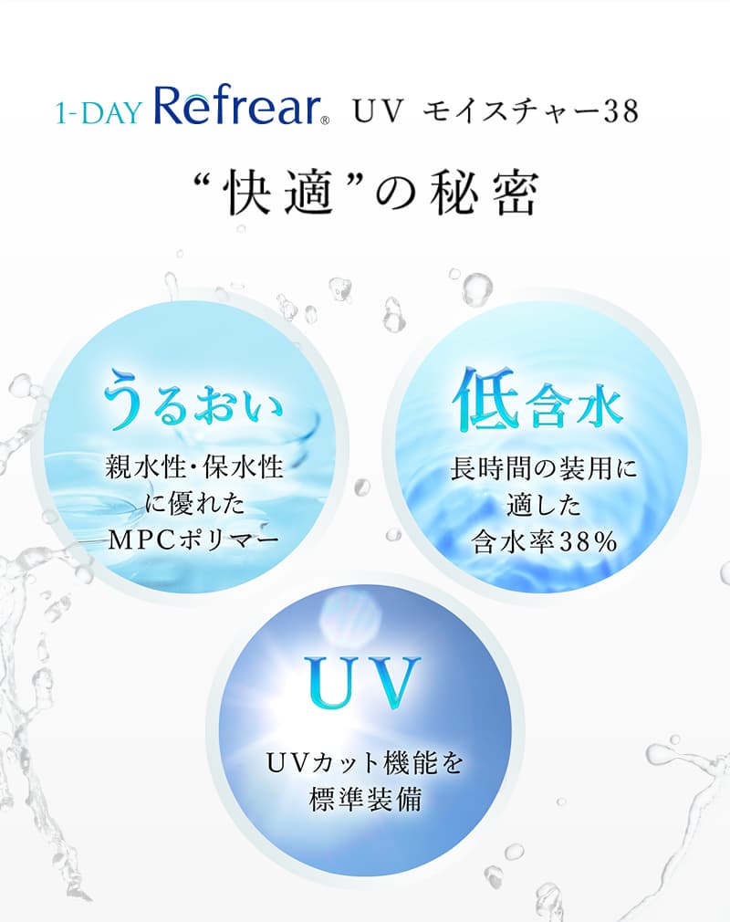 ワンデーリフレアUVモイスチャー38(1DAY Refrear UV Moisture 38)30枚入 (6枚入)