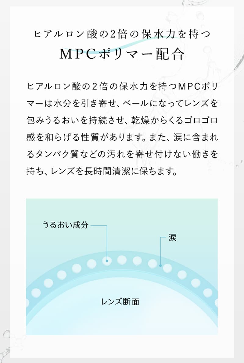 ワンデーリフレアUVモイスチャー38(1DAY Refrear UV Moisture 38)30枚入 (6枚入)
