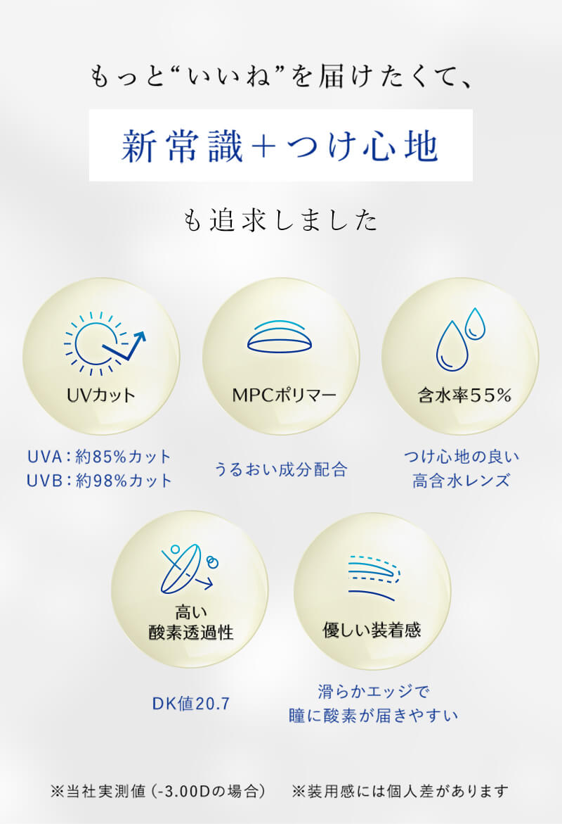 ワンデーリフレア BL UVモイスチャー55（1Day Refrear BL UV Moisture）30枚入 