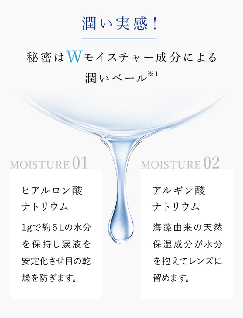 1DAY Refrear シリコーン UV Wモイスチャー(30枚入)W成分の潤いについて