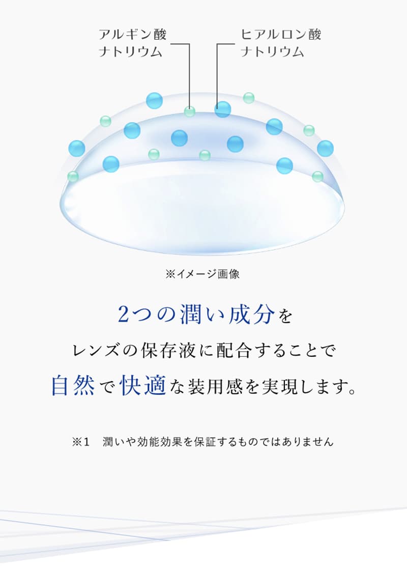 1DAY Refrear シリコーン UV Wモイスチャー(30枚入)W成分の潤いについて