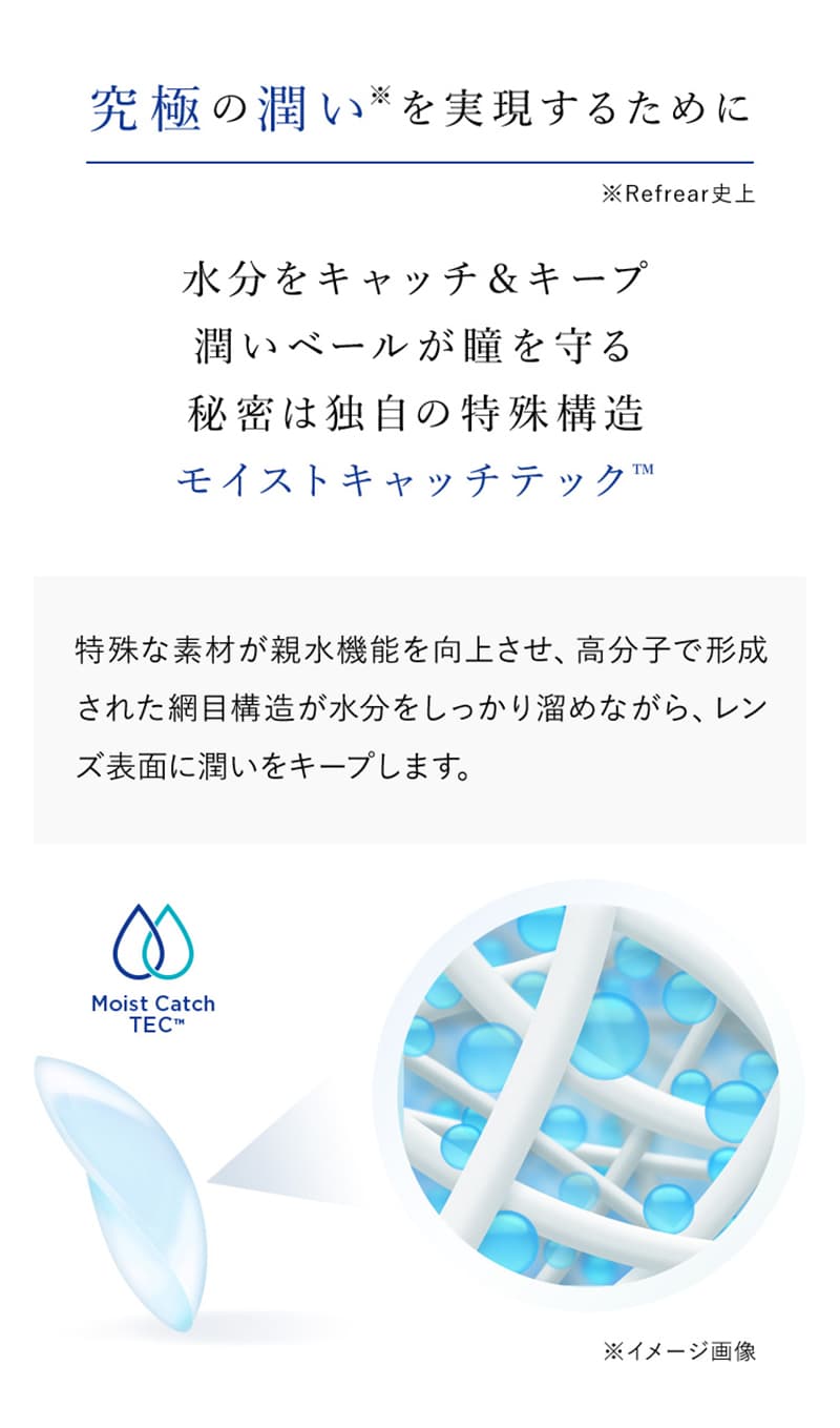 1DAY Refrear シリコーン UV Wモイスチャー(30枚入)特殊構造のモイストキャッチテック