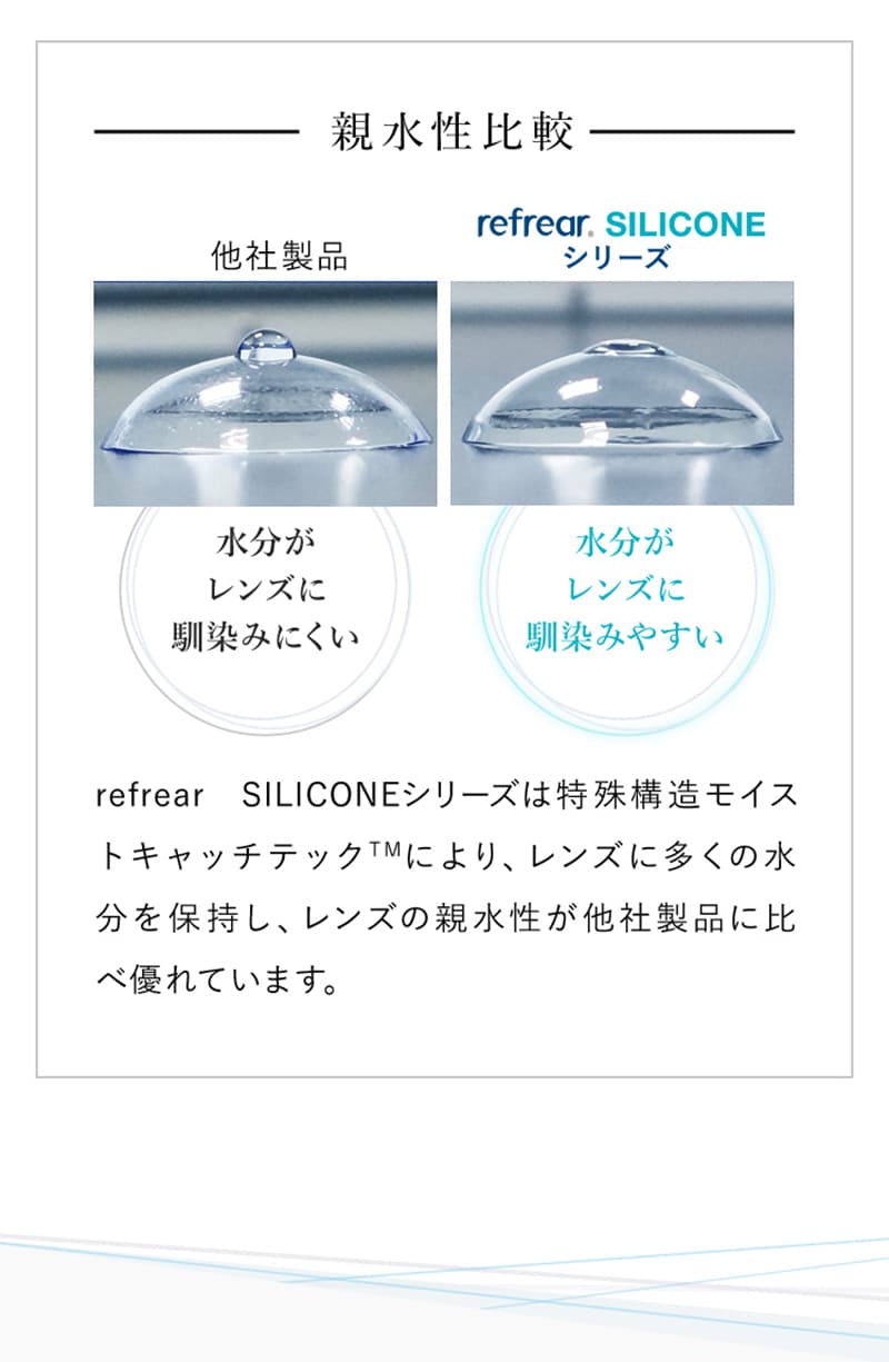 1DAY Refrear シリコーン UV Wモイスチャー(30枚入)　特殊構造のモイストキャッチテック