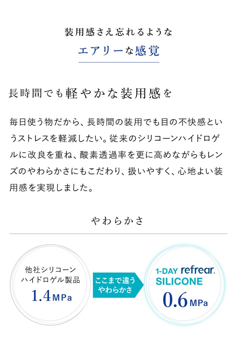 1DAY Refrear シリコーン UV Wモイスチャー(30枚入)長時間でも軽やかな装用感を！