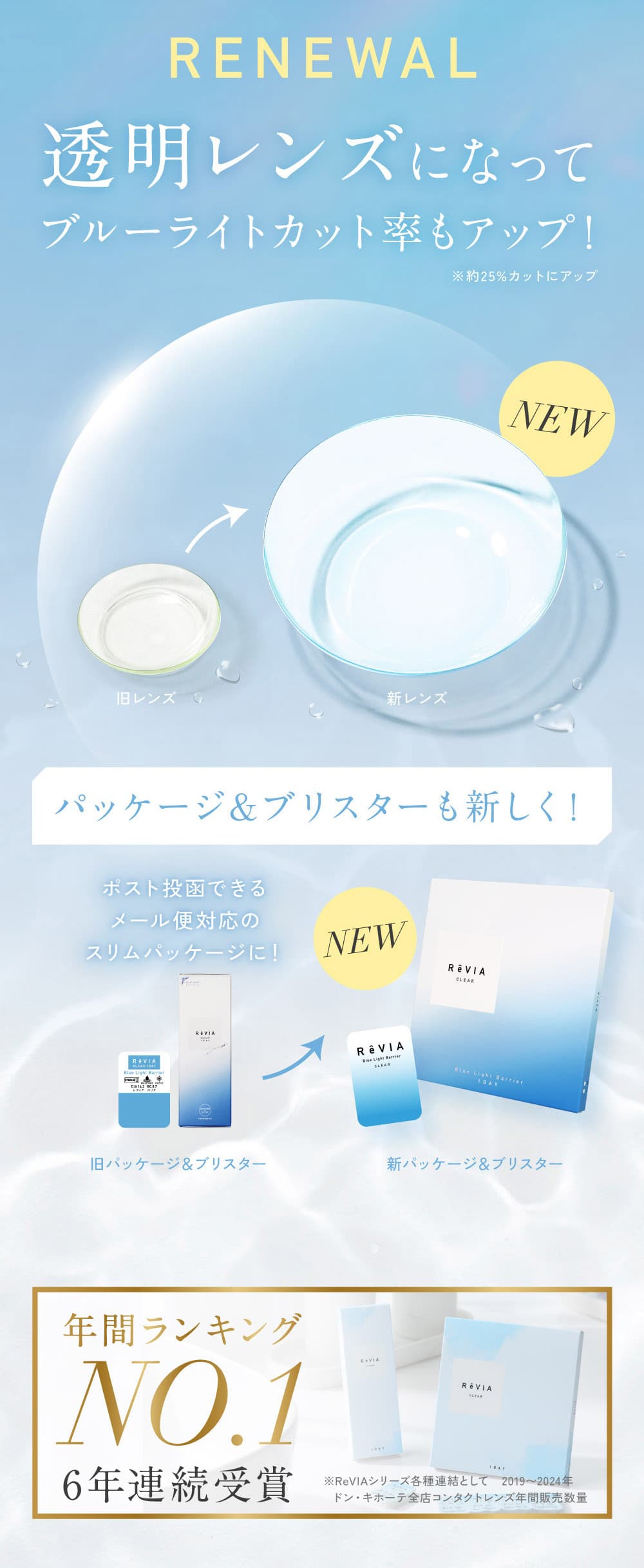 レヴィアブルーライトバリア1DAY-10枚-業界初ブルーライト軽減レンズ 価格表・品質・製品概要