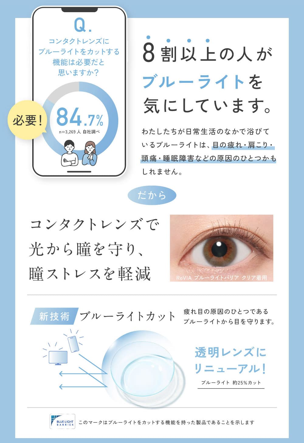 レヴィアブルーライトバリア1DAY10枚-業界初ブルーライト軽減レンズ