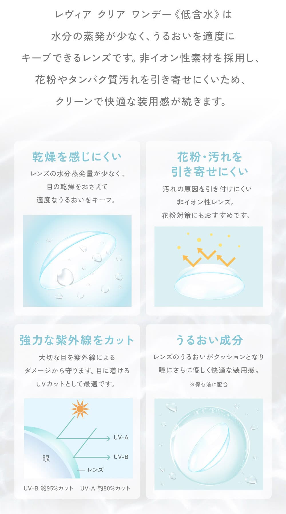 低含水レンズReVIA CLEAR 1dayレンズスペック