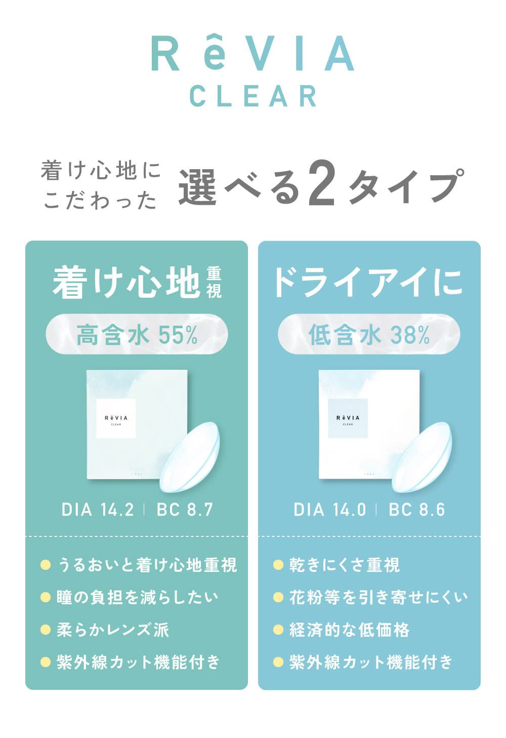  【高含水レンズ】 レヴィアクリアワンデー(ReVIA CLEAR 1day） 5枚入