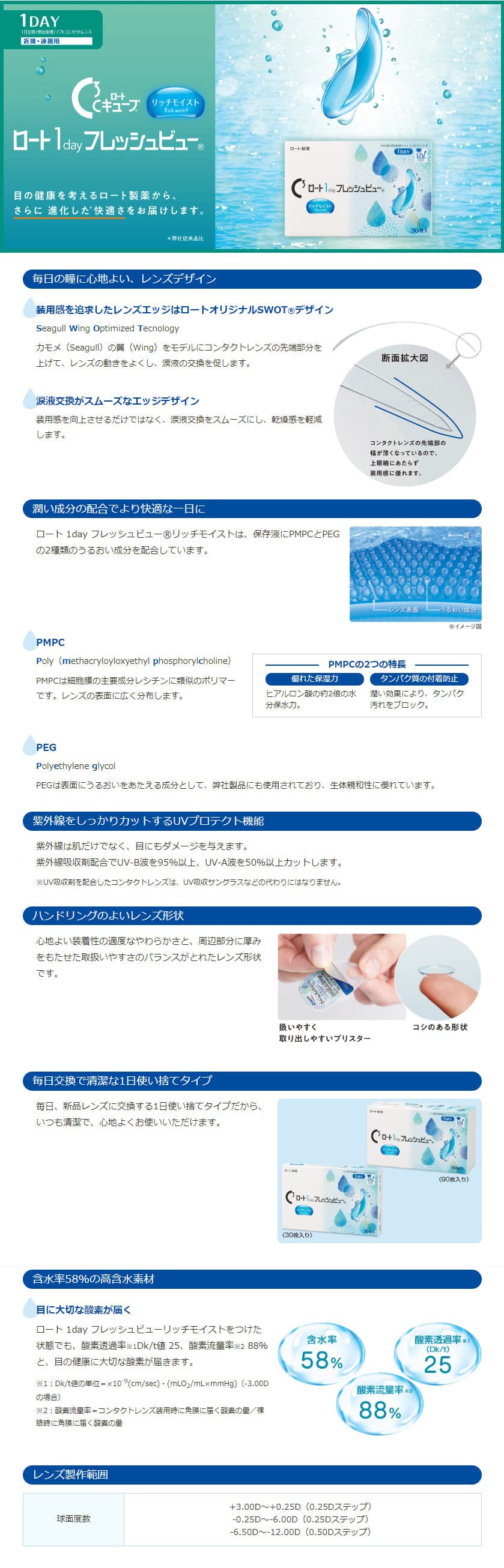 Cキューブ ロート 1day フレッシュビュー リッチモイスト