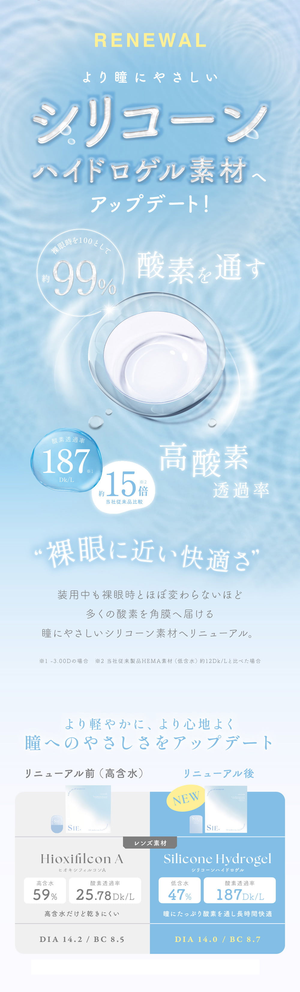 TWICEMOMOカラコン「シークリアワンデー(SIE CLEAR 1day)」twiceももカラコン-シリコーンハイドロゲル