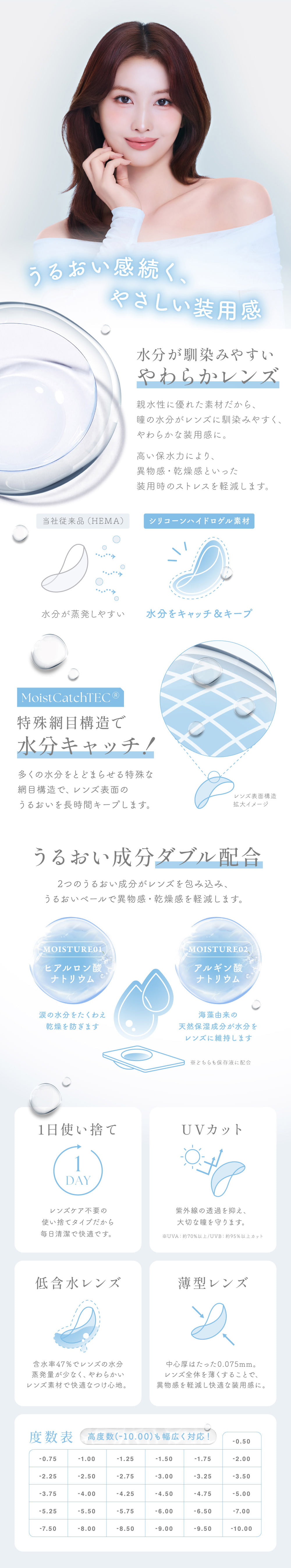 TWICEMOMOカラコン「シークリアワンデー(SIE CLEAR 1day)」twiceももカラコン-シリコーンハイドロゲル